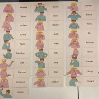 Fortbildung „Gebärden“ der Fachschule für Heilerziehungspflege